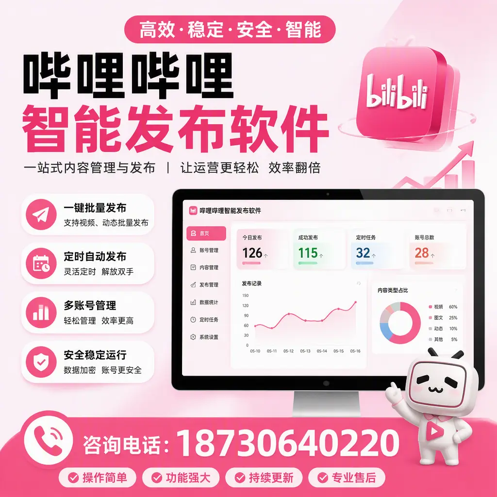 哔哩哔哩智能发布软件的用户反馈与案例分析在 汕尾